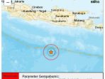 Gempa Pacitan Gempa Pacitan